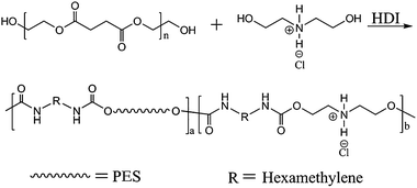 image file: c4ra05484a-s1.tif