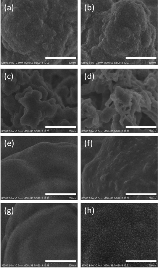 image file: c4ra05565a-f1.tif