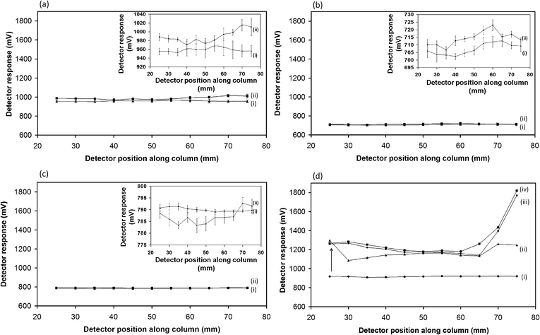 image file: c4ra05565a-f2.tif