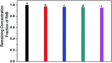 image file: c4ra05575f-f7.tif