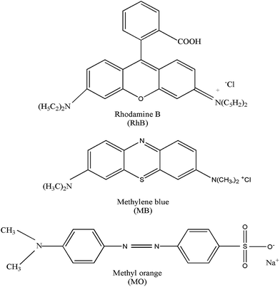 image file: c4ra05575f-f9.tif