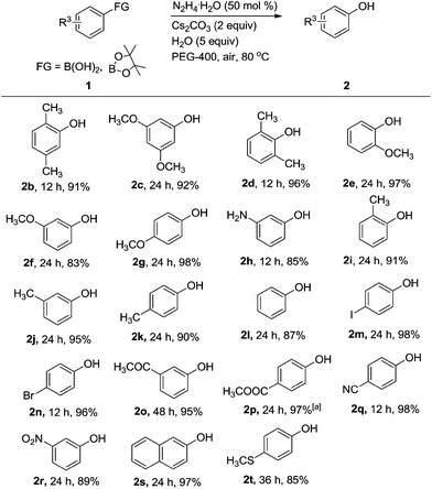 image file: c4ra05589f-s2.tif