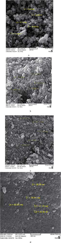 image file: c4ra05617e-f2.tif