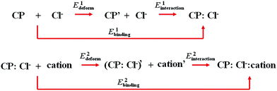 image file: c4ra05710d-f3.tif