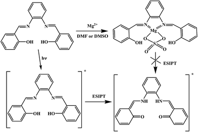 image file: c4ra05827e-s2.tif