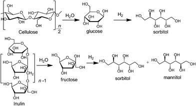 image file: c4ra05939e-s1.tif