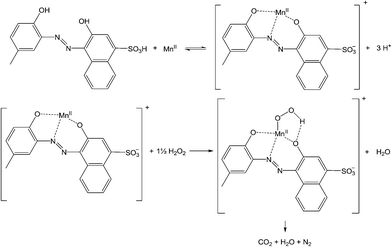 image file: c4ra06196a-s1.tif