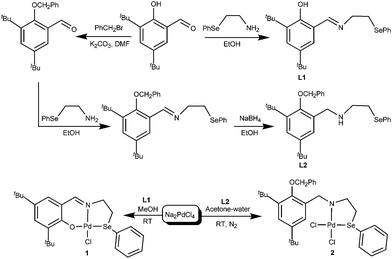 image file: c4ra06313a-s1.tif