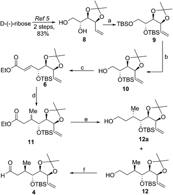 image file: c4ra06373b-s2.tif