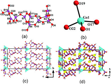 image file: c4ra06564f-f2.tif