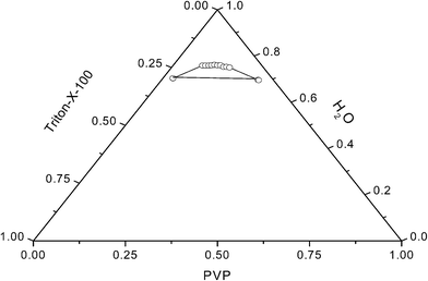 image file: c4ra06798c-f4.tif