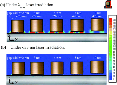 image file: c4ra06977c-f2.tif