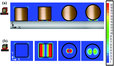 image file: c4ra06977c-f4.tif