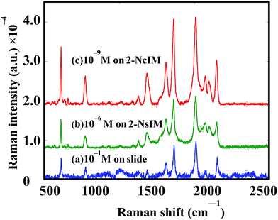 image file: c4ra06977c-f5.tif