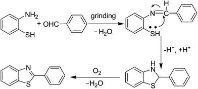 image file: c4ra07058e-f2.tif