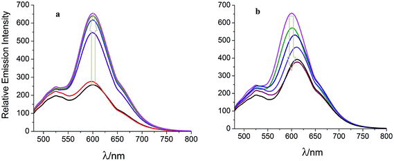 image file: c4ra07077a-f2.tif