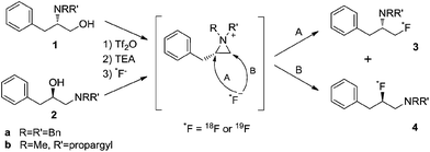 image file: c4ra07158a-s1.tif
