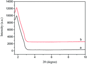 image file: c4ra07176j-f3.tif