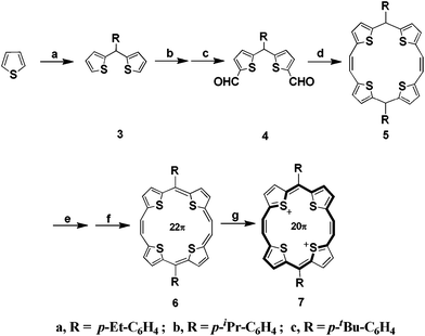 image file: c4ra07221a-s1.tif