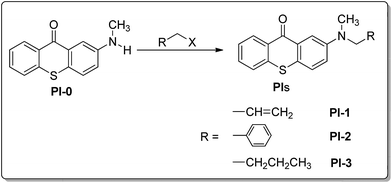 image file: c4ra07614a-s1.tif