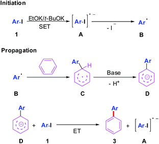 image file: c4ra07688e-s4.tif