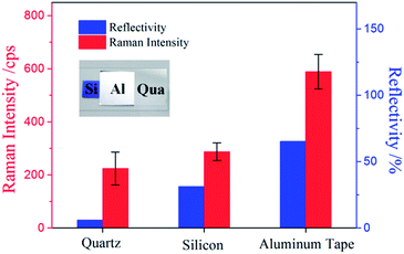 image file: c4ra07764d-f2.tif