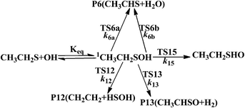 image file: c4ra07780f-s1.tif