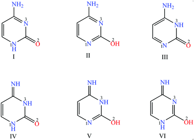 image file: c4ra07828d-f1.tif