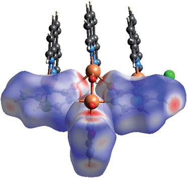 image file: c4ra07828d-f4.tif