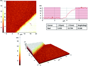 image file: c4ra07868c-f3.tif