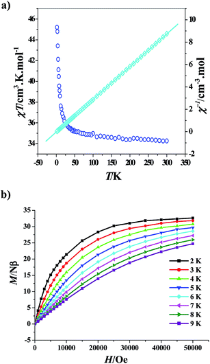 image file: c4ra07882a-f3.tif