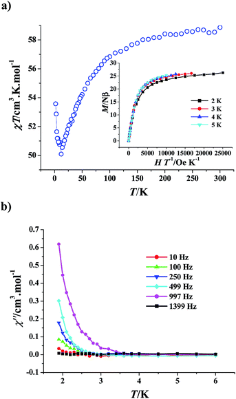 image file: c4ra07882a-f5.tif