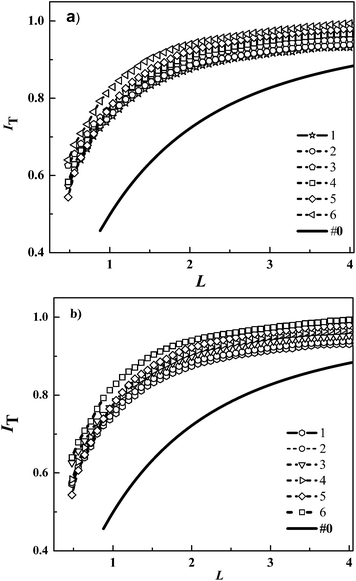 image file: c4ra07908f-f2.tif