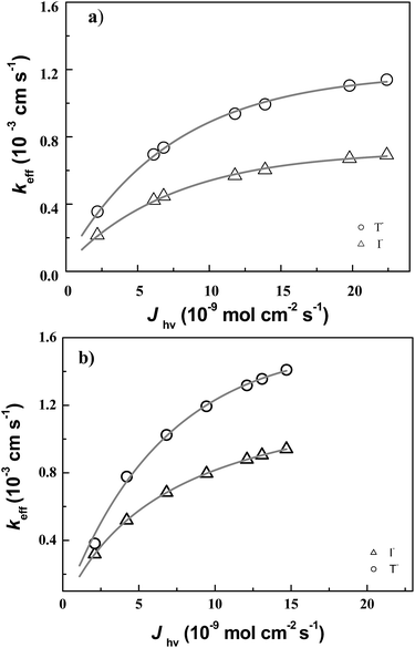 image file: c4ra07908f-f3.tif