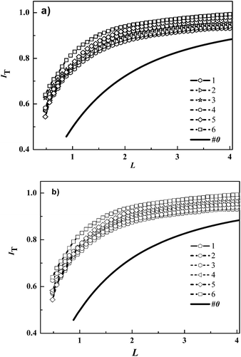 image file: c4ra07908f-f4.tif