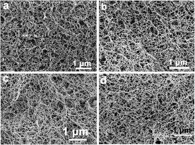 image file: c4ra08026b-f2.tif