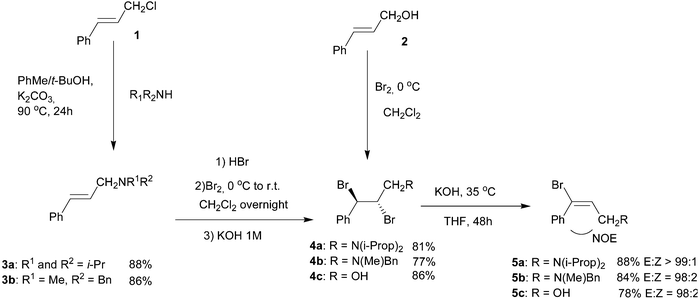 image file: c4ra08036j-s1.tif