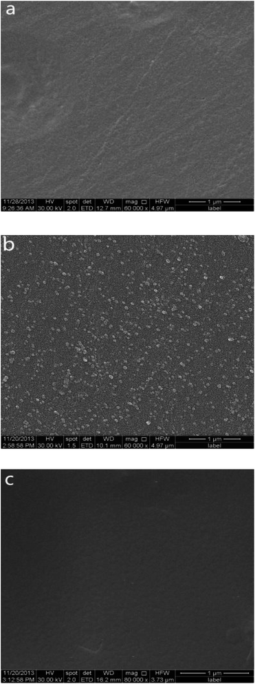 image file: c4ra08091b-f3.tif