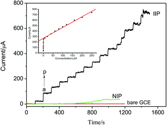 image file: c4ra08091b-f8.tif