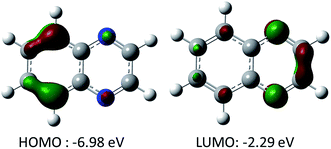 image file: c4ra08563a-f1.tif