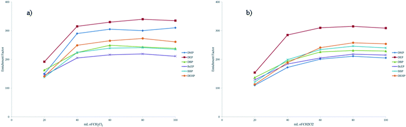 image file: c4ra08574d-f2.tif