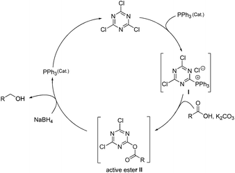 image file: c4ra08643k-s1.tif