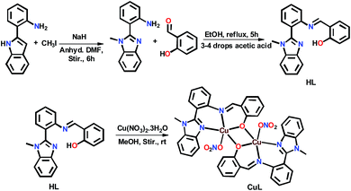 image file: c4ra08680e-s1.tif