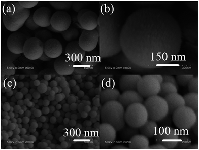 image file: c4ra08736d-f3.tif