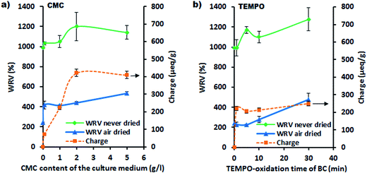 image file: c4ra08882d-f4.tif