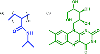 image file: c4ra09215e-s1.tif