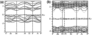 image file: c4ra09221j-f6.tif