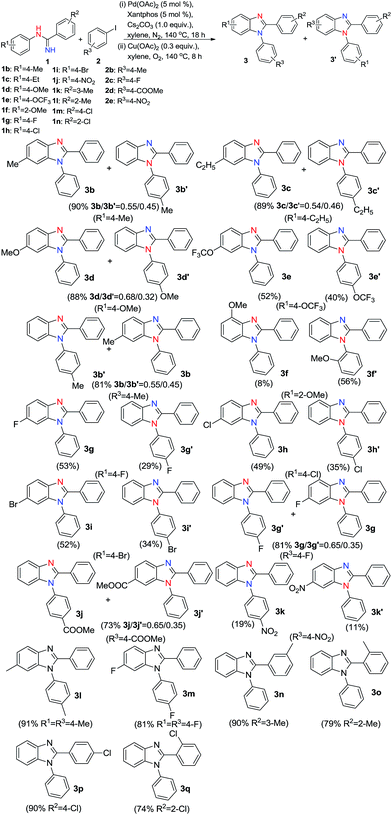 image file: c4ra09542a-s2.tif