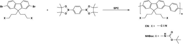 image file: c4ra09710f-s1.tif