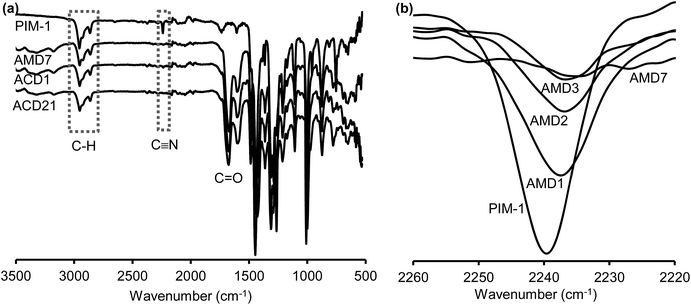 image file: c4ra09907a-f2.tif
